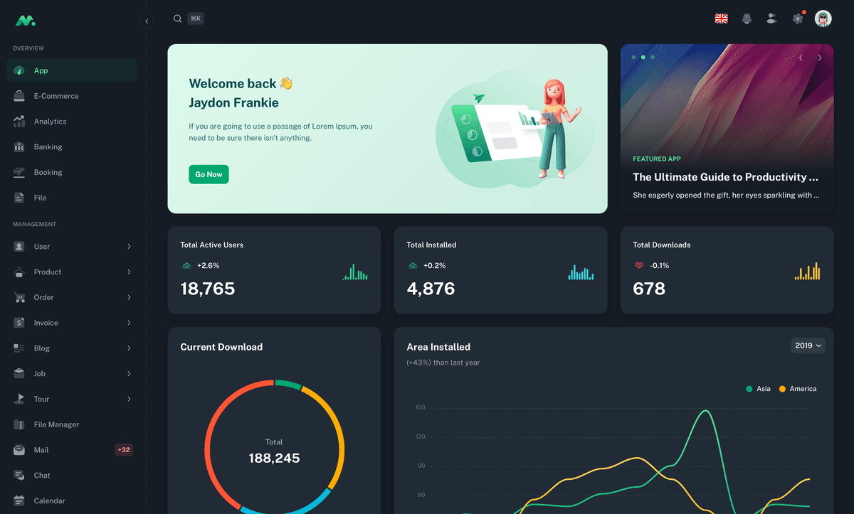 Dashboard Preview